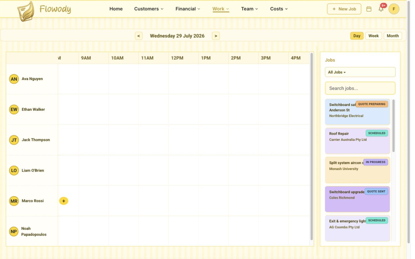 Flowody scheduling calendar showing a day view with each electrician on their own row, time slots across the top, and a jobs panel listing switchboard and lighting jobs by status.